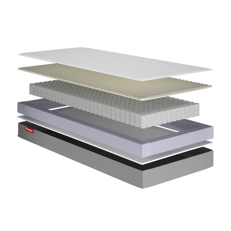 Mattress Layers