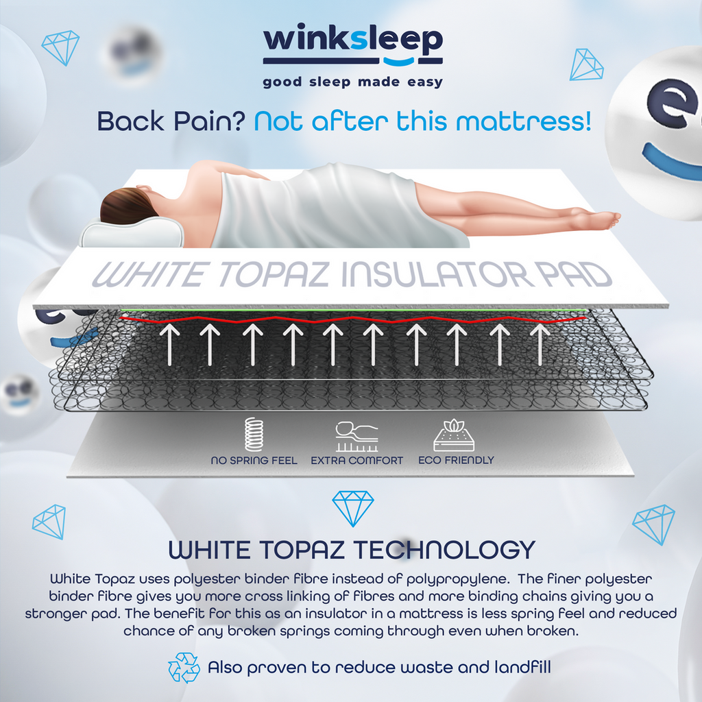 Wink Sleep Hybrid Memory Foam and Spring Mattress