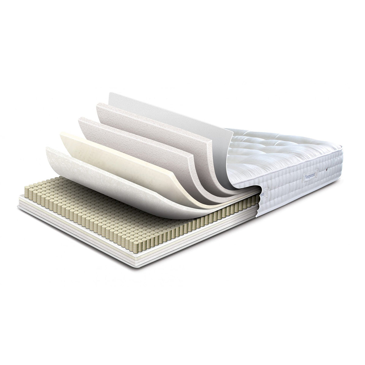 Sleepeezee  Wool Luxe 1200 Mattress