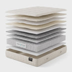 WinkSleep LUXE Westminster Natural 3000 Mattress 28cm Deep, Adaptive Core™ Pocket Springs with Premium Natural Fillings